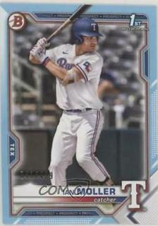 Ian Moller