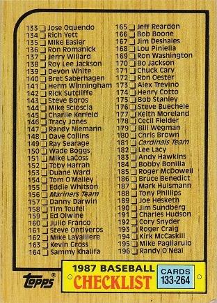 Checklist #264 Baseball Cards 1987 Topps