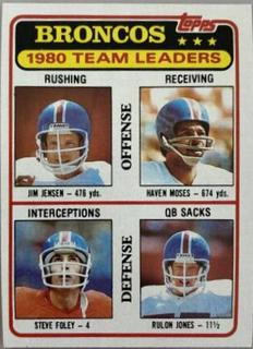 Broncos Team Leaders: Checklist
