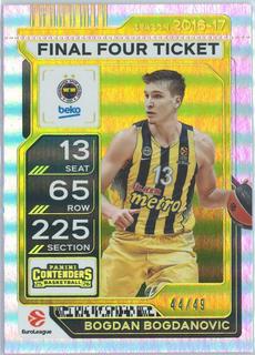 Bogdan Bogdanovic