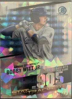 Bobby Witt Jr.