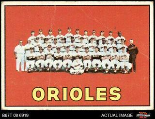 Orioles Team