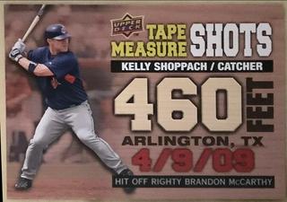 Kelly Shoppach