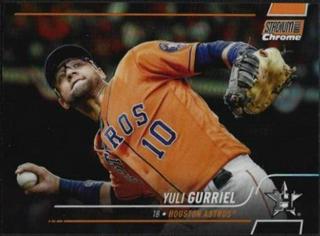 Yuli Gurriel