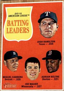 AL Batting Leaders
