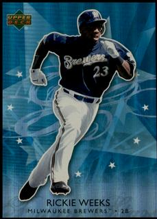 Rickie Weeks