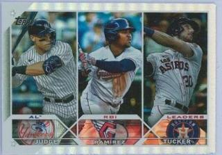 Kyle Tucker, Jose Ramirez, Aaron Judge