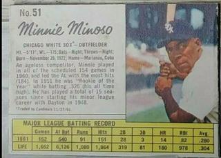 Minnie Minoso