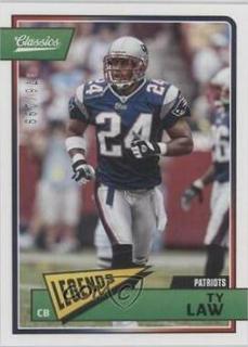 Ty Law
