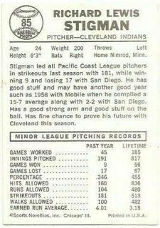 Dick Stigman