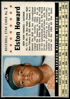 Elston Howard