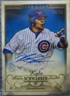 Kyle Schwarber