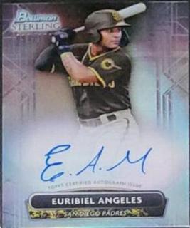 Euribiel Angeles
