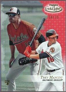 Trey Mancini