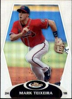 Mark Teixeira
