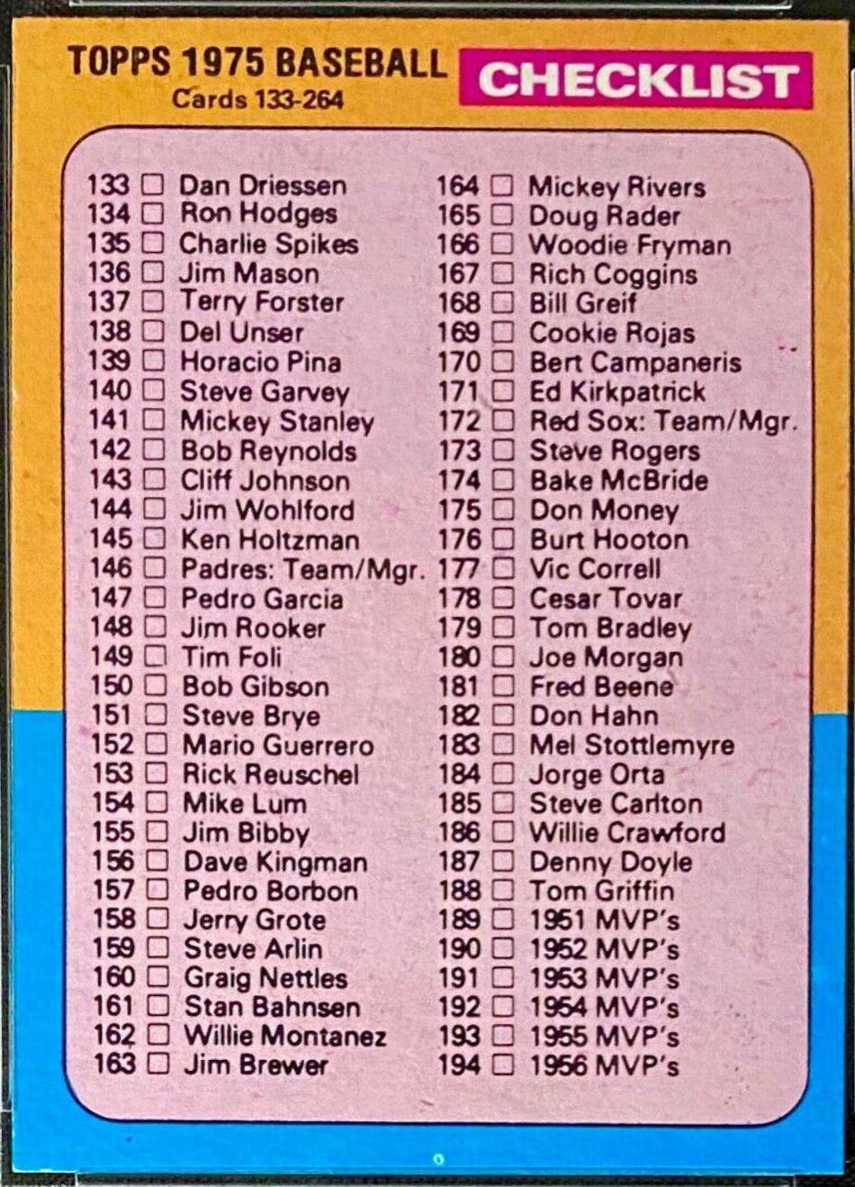 Checklist 133-264 #257 Baseball Cards 1975 Topps