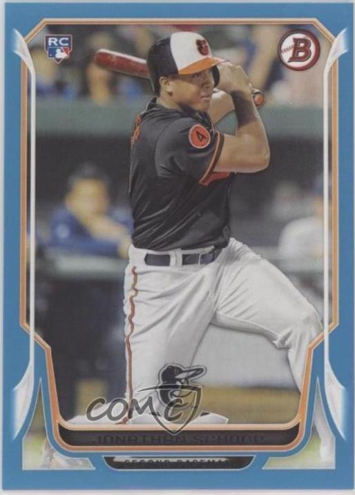 Jonathan Schoop [blue] #128