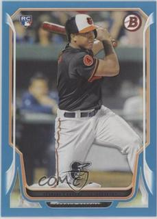 Jonathan Schoop