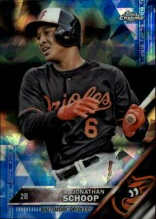 Jonathan Schoop