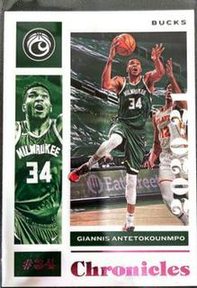 Giannis Antetokounmpo