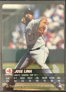 Jose Lima