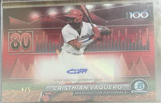 Cristhian Vaquero