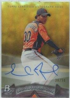 Eduardo Rodriguez