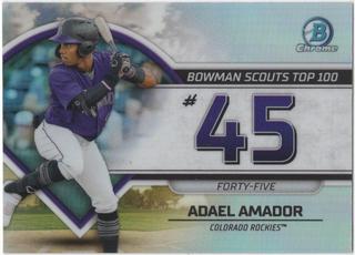 Adael Amador