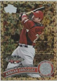 Adrian Gonzalez