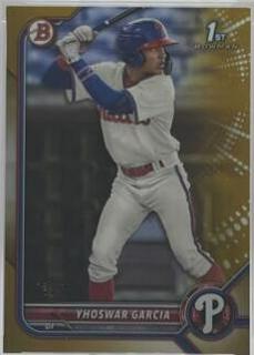 Yhoswar Garcia