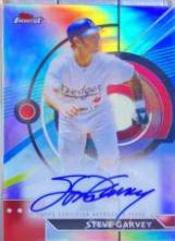 Steve Garvey