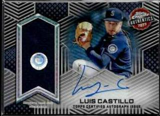 Luis Castillo