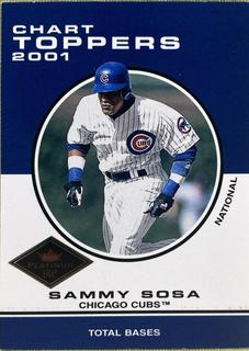 Sammy Sosa