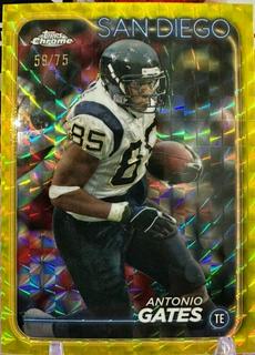 Antonio Gates