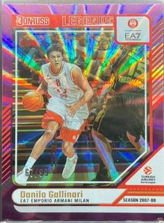 Danilo Gallinari