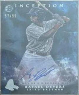 Rafael Devers