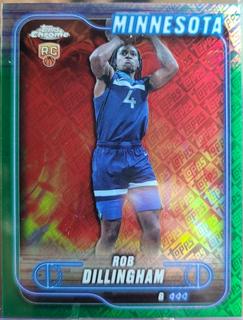 Rob Dillingham