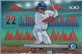 Roman Anthony