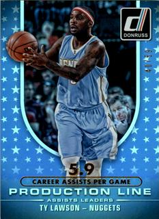 Ty Lawson