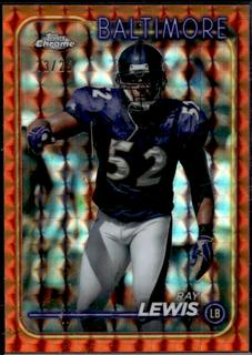 Ray Lewis