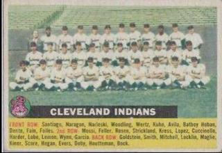 Indians Team