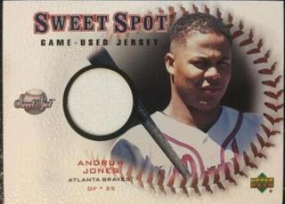 Andruw Jones
