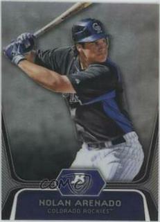 Nolan Arenado