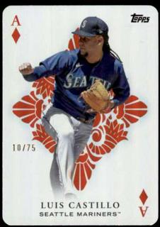 Luis Castillo