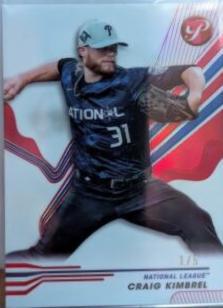 Craig Kimbrel