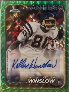 Kellen Winslow