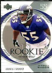 Terrell Suggs