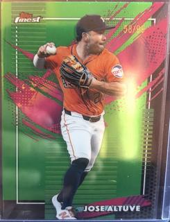 Jose Altuve