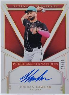 Jordan Lawlar
