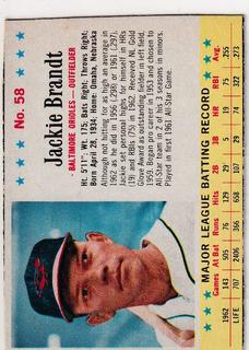Jackie Brandt